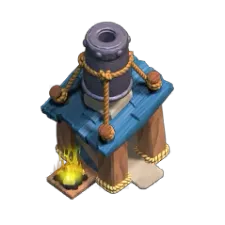 Raid Cart Post