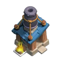 Level 3