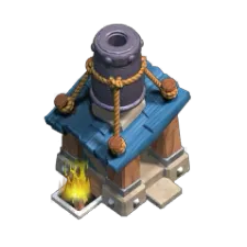 Level 4