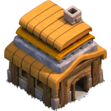 Level 4